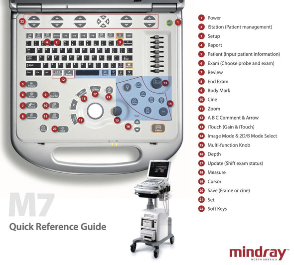 Mindray Advanced M7 CW 2018 Demo Model Ultrasound with 3 Probes, 3 Year Warranty