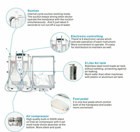 Portable Veterinary Mobile Dental Unit Animal Use